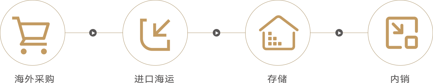 welcometo迎接惠临888集团(中国)有限公司官网